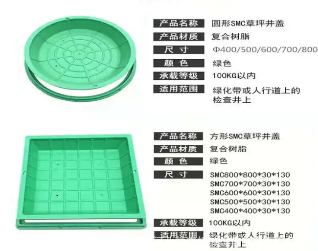 吴忠树脂复合种植井盖展示